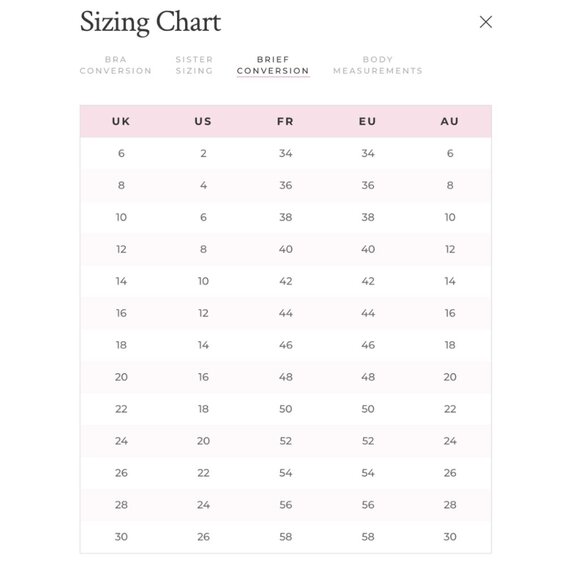 NWT Playful Promises Retro High Leg High Rise Bikini Bottom - Picture 7 of 8